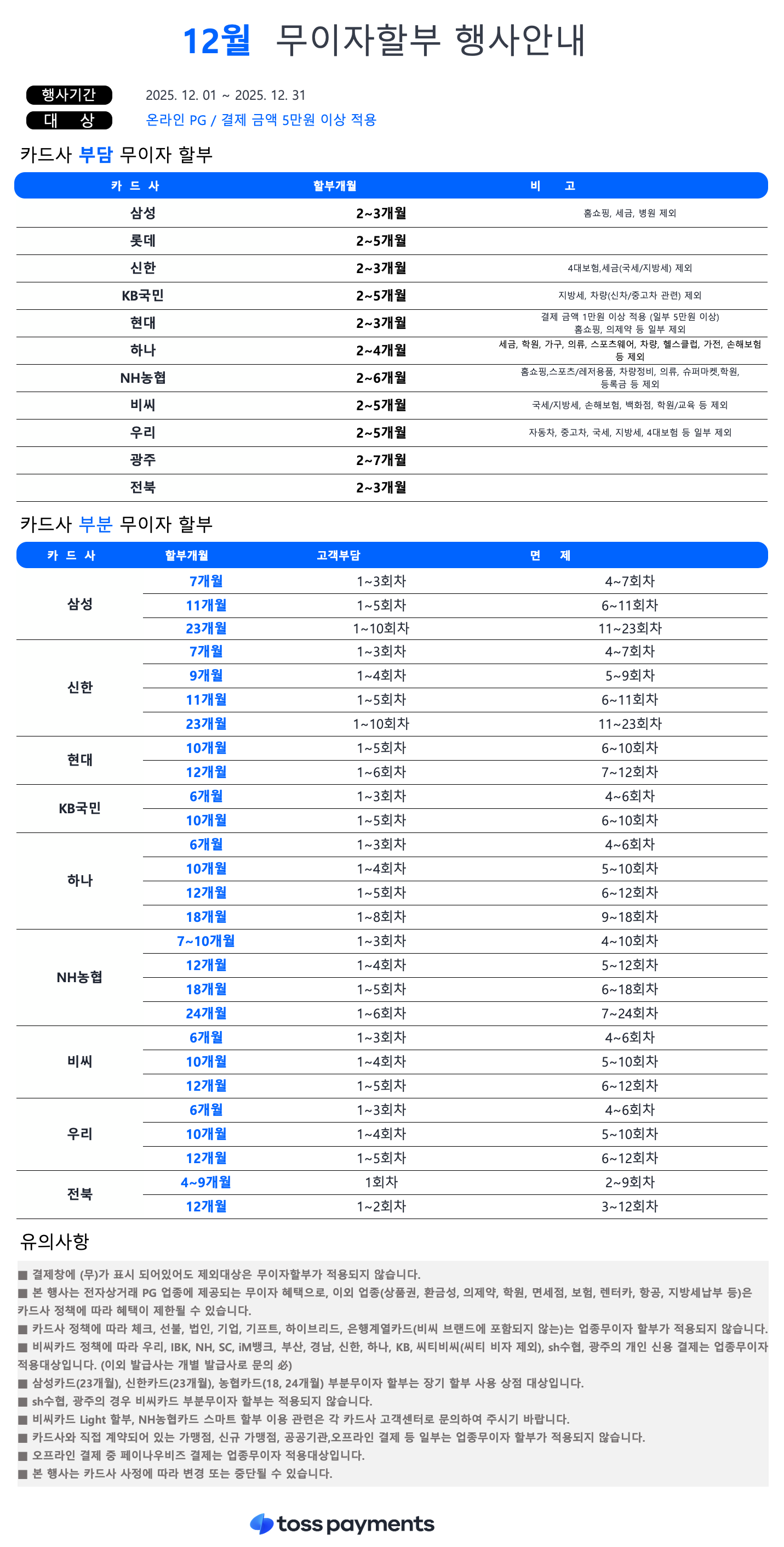 25년 12월 무이자할부 행사안내.png